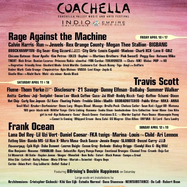 Coachella Line Up 2021