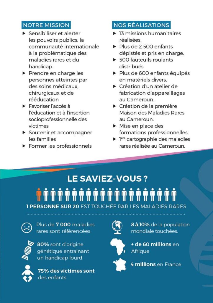 Almoha association de lutte contre les maladies rares.