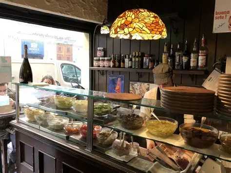 De Santis Panini Milano