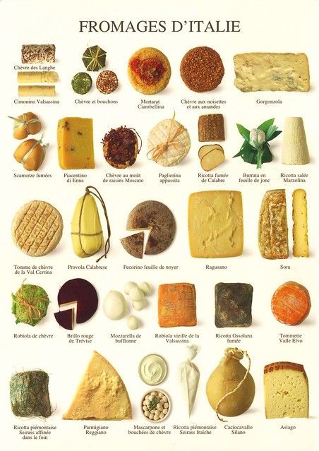 Fromages populaires d'Italie 