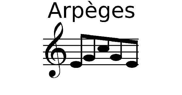 arpège en musique classique