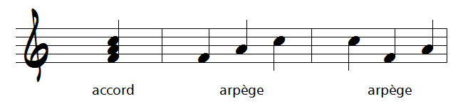 arpege