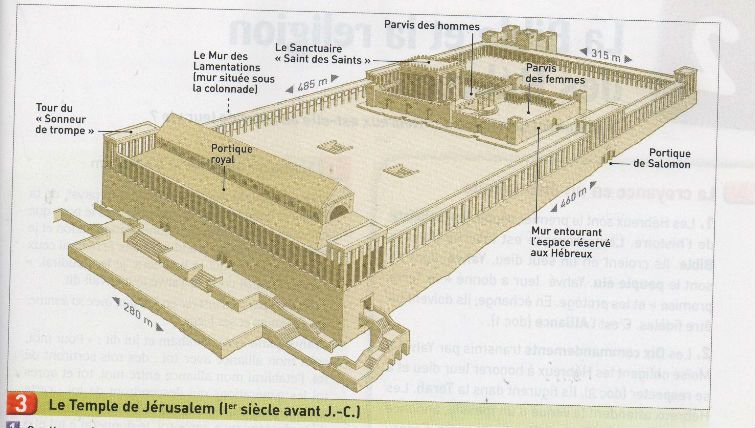 Le temple de Jerusalem par Wideo
