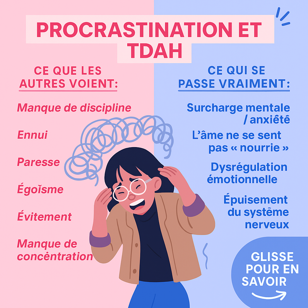 PROCRASTINATION ET TDAH